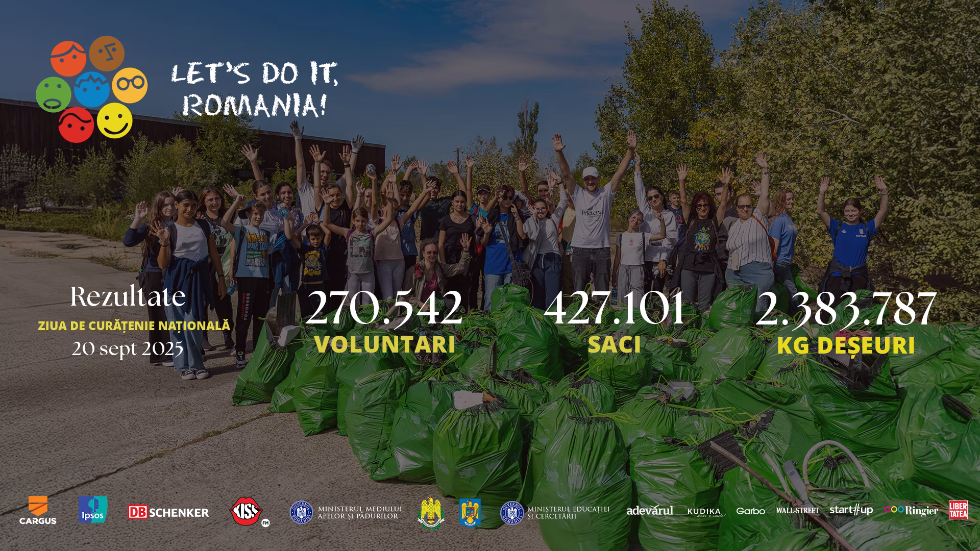 Rezultate Ziua de Curățenie Națională